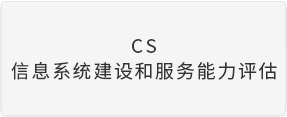 CS信息系统建设和服务能力评估